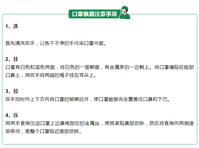 beats365医纺一次性防护口罩